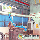 Arm Hood for Industry