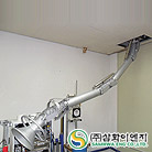 Arm Hood for Industry