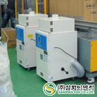 Bag Filter Dust Collector
