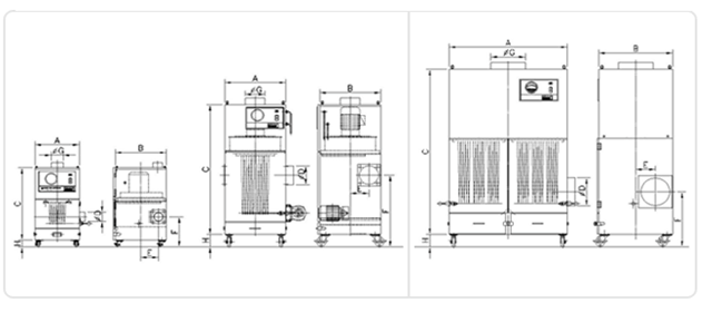 Bag Filter Dust Collector