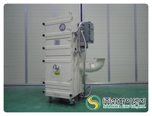 Dust Collector Explosion Protection