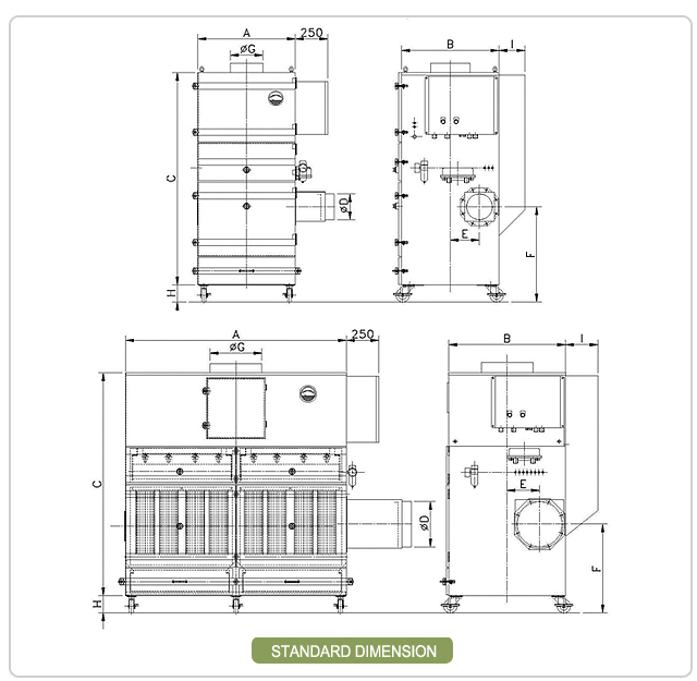 Dust Collector Explosion Protection