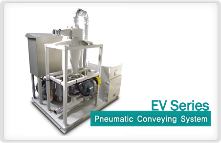 Pneumatic Conveying System