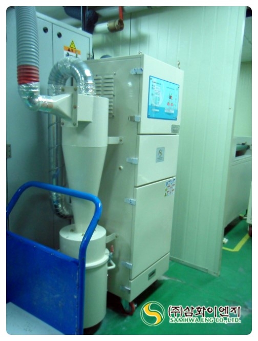 zet Cyclone Dust Collector